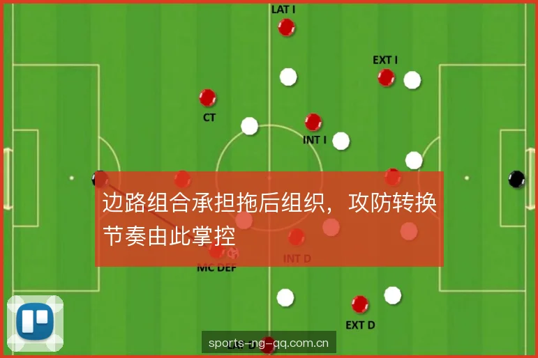 边路组合承担拖后组织,攻防转换节奏由此掌控 边路组合承担拖后组织,攻防转换节奏由此掌控